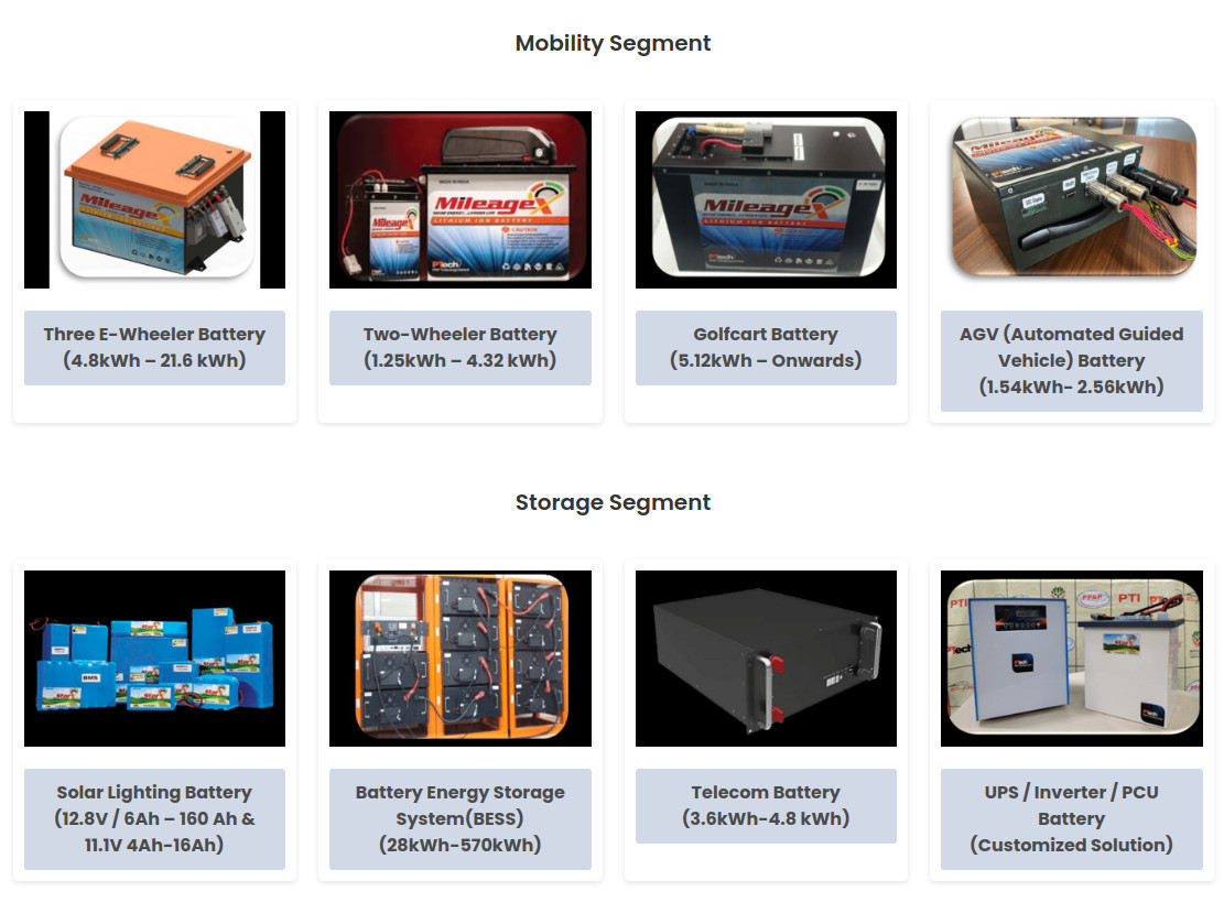 Injection Parts