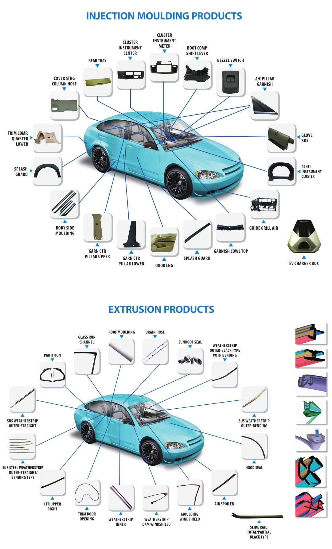 Injection Parts